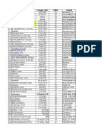 No Nama Tanggal Lahir Umur Alamat: Sukardi, S.PD - SD NURKHIKMAH, S.PD - SD