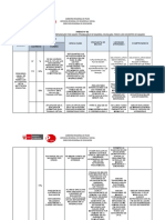 Balance Anual de Gestion de Los Aprendizajes 2021