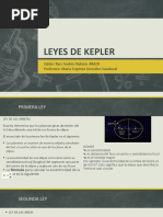 Leyes de Kepler