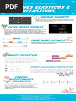 Infografia Choques