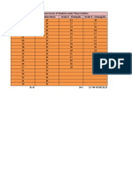 Sample Inferential Statistics Exercise