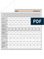 Gtech Specification