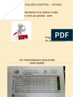 Obeid Specialized Hospital - Riyadh: Key Performance Indiactors Second Quarter - 2019