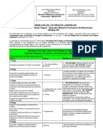 Procedimiento de Trabajo Seguro Operador Máquina Formadora de Empanadas MAQUILAR