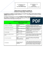 Procedimiento de Trabajo Seguro Montacargas