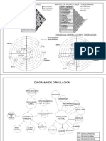 Diagramacion