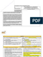 Cuadro Comparativo RM 972 Vs DA-321