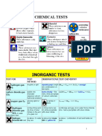 Chemical Tests