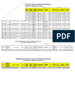 Bachiller Facultad Cs. de La Salud