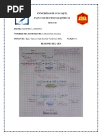 Universidad de Guayaquil Facultad de Ciencias Químicas Ciclo Ii