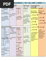 Herramienta de Interpretacion EASI SPANISHin Word