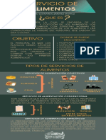 Taller Nº1-Preparar Alimentos Teoria