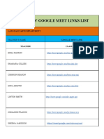 Subject Teachers' Google Meet Links List