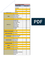 Company Wise 2019-2021 PLACEMENT DATA UPDATED