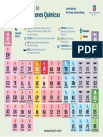 Tabla NeuroEmociones Quimicas MariCarmen Pacheco