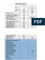 Inventario Panaderia Febrero 2022