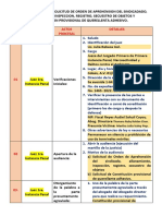 Guia de Audiencia Orden de Aprehension