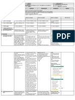 GRADES 1 To 12 Daily Lesson Log Monday Tuesday Wednesday Thursday Friday