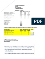 ABC Costing