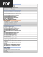 Advanced Selenium WebDriver & TestNG Cheat Sheet