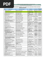 Empresas Saneam. Amb. 31.01.2022