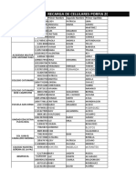 Lista de Recargas Celular Porfia