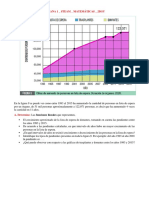 STEAM Matematicas 2BGU