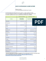 Annex S10 Living Wage Benchmarks Per Country List