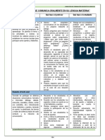 Procesos Didacticos Comunicacion