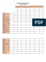 Ficha de Trabajo Religiones