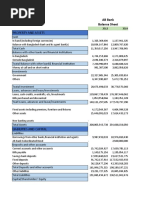 Property and Assets: AB Bank Balance Sheet