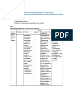 Diagnosticos Psicologicos