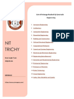 NIT Trichy: List of Scimago Ranked Q1 Journals