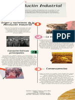 Infografía Revolución Industrial