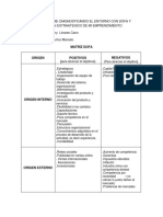 Ejercicio Practico Diagnosticando El Entorno