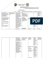 NCP Risk For Infection Intraop