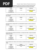 Problemas Ley de Ohm