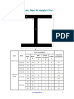 H Beam Sizes Weight Chart