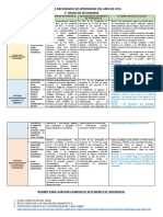 Matriz de Necesidades de Aprendizaje CCSS 5° 2022