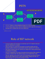 T-S-T Switch T-S-T Switch T-S-T Switch Bidirectional DS0 Circuit