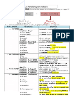 Fiche de Cours Sur Les Fonctions Grammaticales