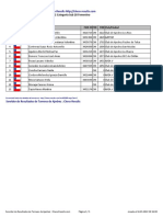 Chess Results List