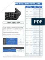 Especificaciones Tubo Cuadrado