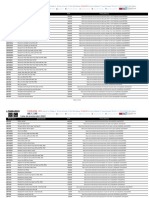 Lombardo Lista de Precios Abril 2022