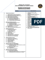Temario Ingenieria Electronica