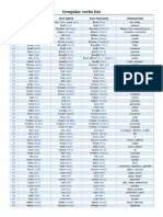 Irregular Verbs List: Infinitive Past Simple Past Participle Translation