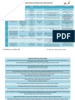 Alimentación Complementaria HNN