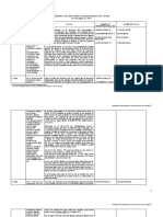 Pending Banner Mandate Cases