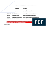 Early HAZOP Studies Used The Following Set of Guide Words To Systematically Review The Process