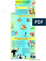 Infografia de Riesgo Locativo.